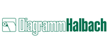 Diagramm Halbach GmbH & Co. KG